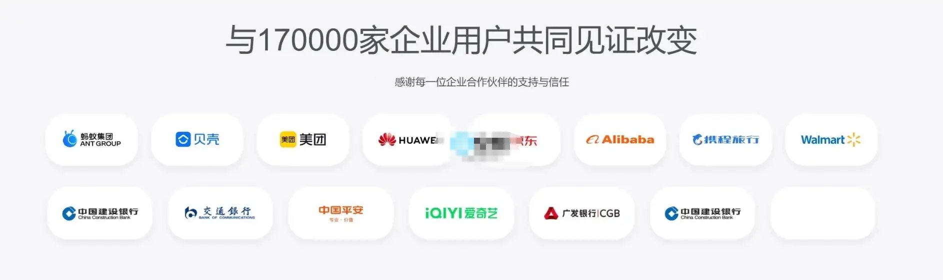 WordPress子比主题 – 合作用户列表图片样式-安笙博客