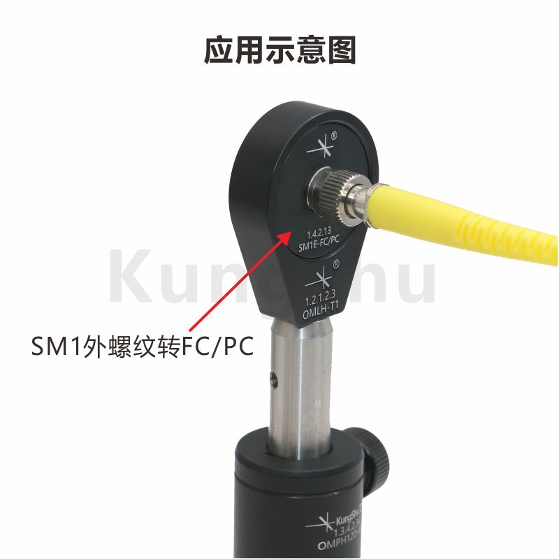 法兰转接件SM1SM05FCAPC转接头光纤耦合器：光纤连接的终极解决方案！