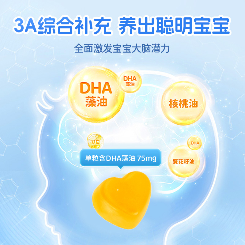 小葵花妈咪爱370粒DHA藻油蓝莓叶黄素酯燕窝酸凝胶糖果液体滴剂：宝宝成长的营养守护神