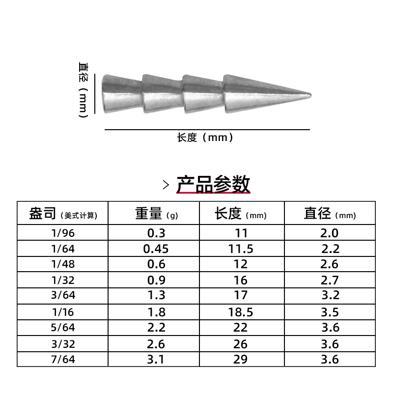 【100枚装】钨钢插铅软饵配重：路亚高手的秘密武器，助你征服鲈鱼鳜鱼！