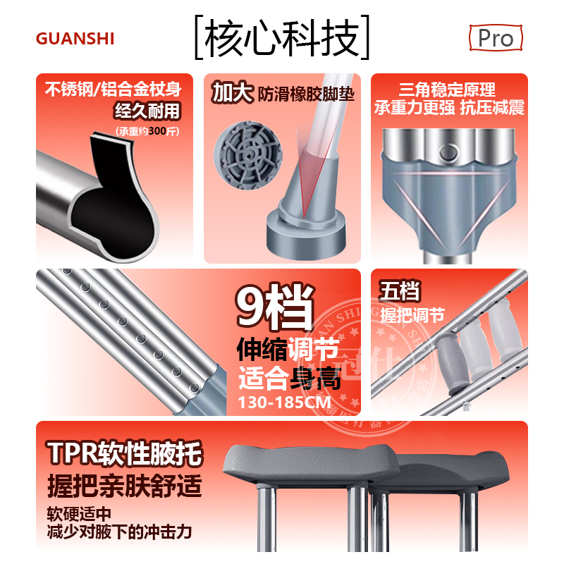 医用脚踝受伤拐杖助行器，年轻人骨折专用腋下拐，老人助步器防滑拐扙，助你稳稳前行！