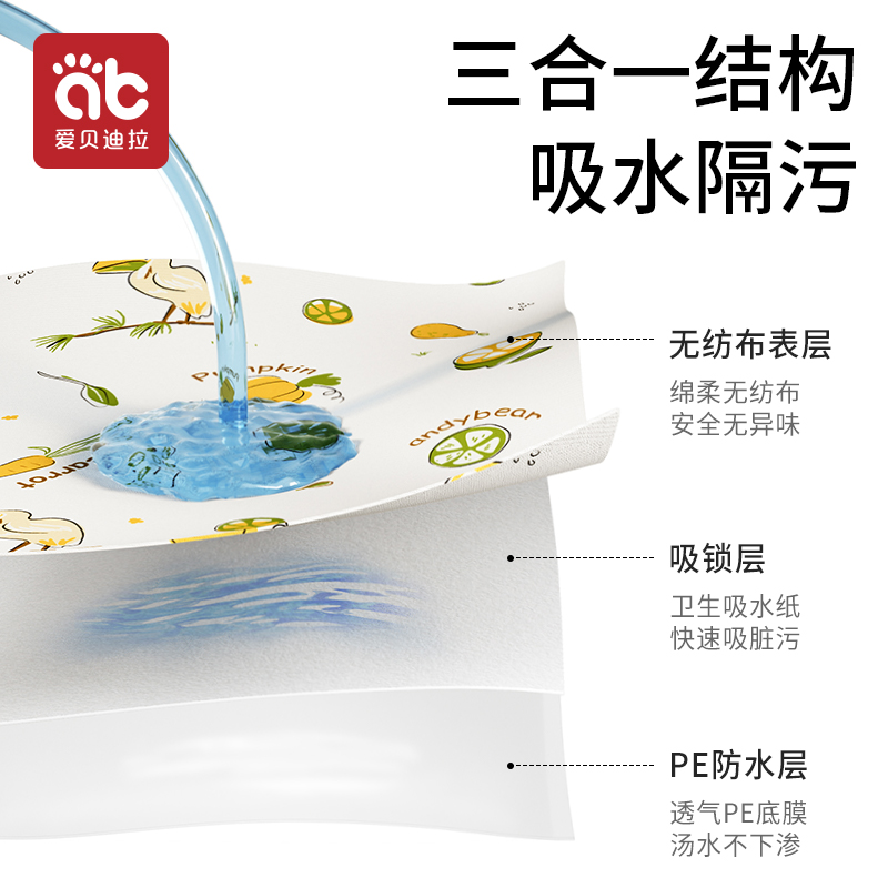 宝宝便携外出餐垫：防水防油，户外野餐必备神器！