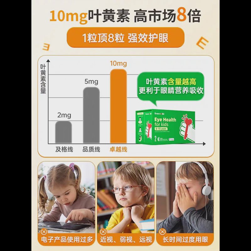 进口越橘叶黄素防蓝光儿童红心钥匙婴幼儿护眼软糖，专利视力保护新神器！