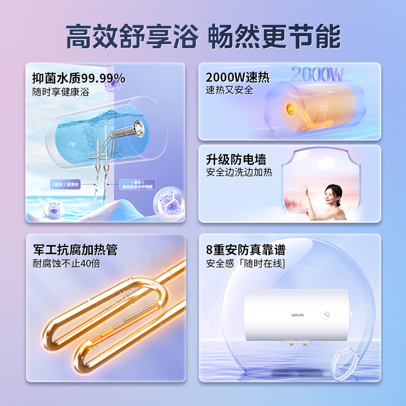 美的电热水器：一级能效节能神器，洗澡也能环保出行！