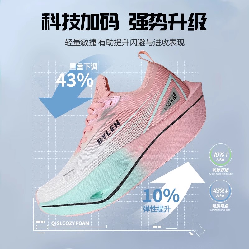 锐步新款男运动鞋图片欣赏：这双鞋真的能让你“脚踏风火轮”？