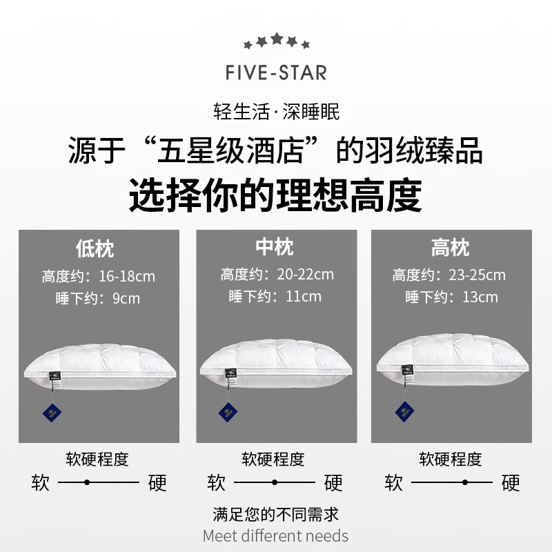 Olivier Desforges OD艾乐凯95%白鹅绒可水洗枕芯：睡出好气色的秘密武器✨