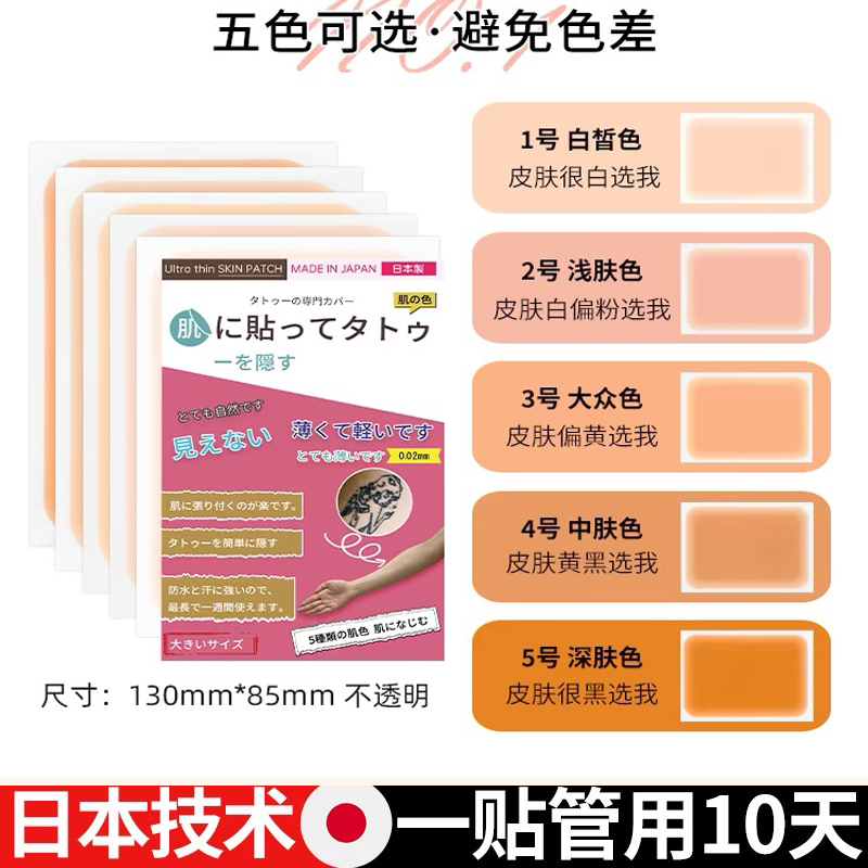 胎记长在这些地方最有福气？科学与迷信如何解读？