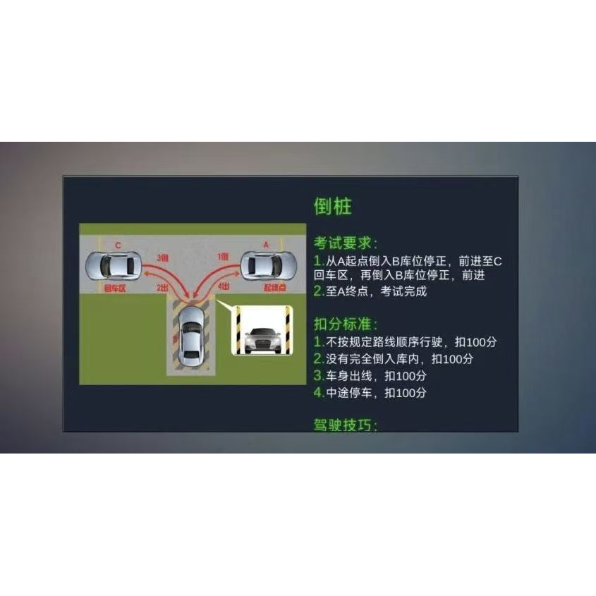 驾小二驾驶模拟机：在家也能轻松练车，驾照考试不再是梦！✨