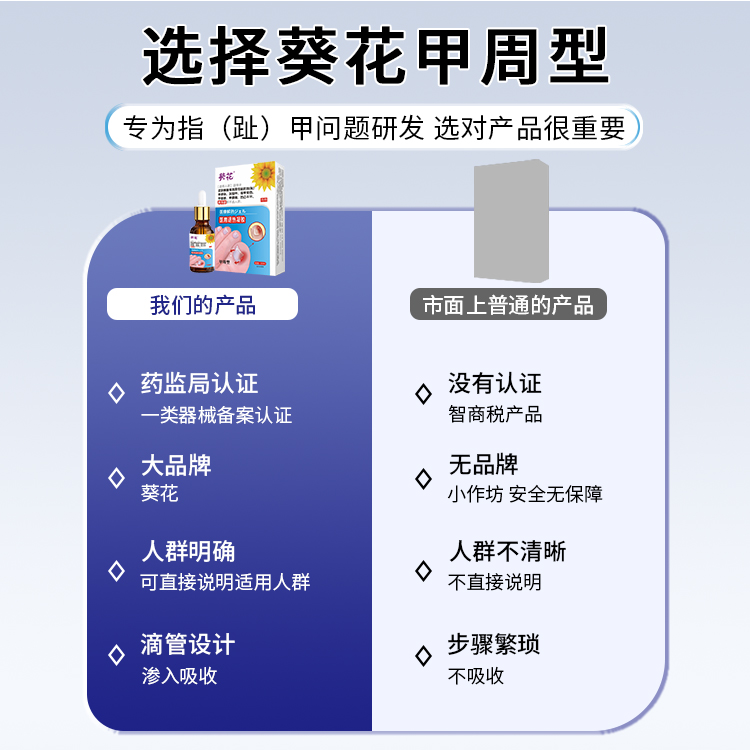 真菌型抗抑菌液到底有多神？用了它我直接告别脚气！