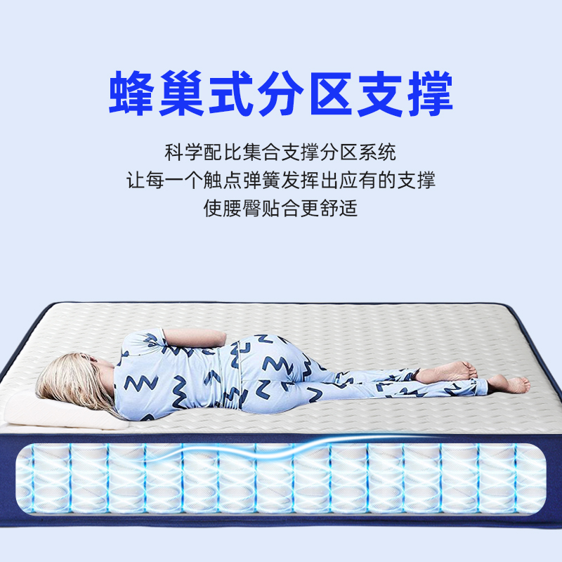 小蓝盒记忆棉弹簧床垫：睡出好身材，告别翻身难！✨