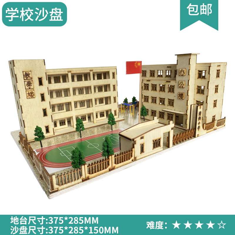 地形地貌与智慧生活：房地产规划、智能交通、智能大棚及3D壁挂沙盘模型定制的未来趋势