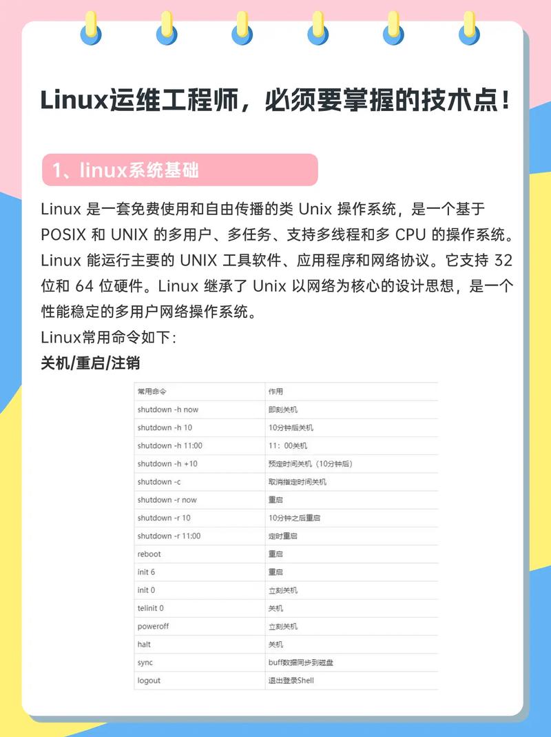 linux商店,开源世界的应用宝库