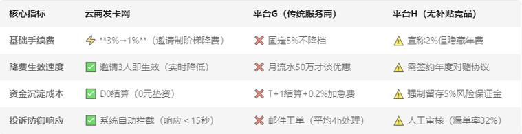 发卡网自动24小时,发卡网自动生成,全新副标题揭秘