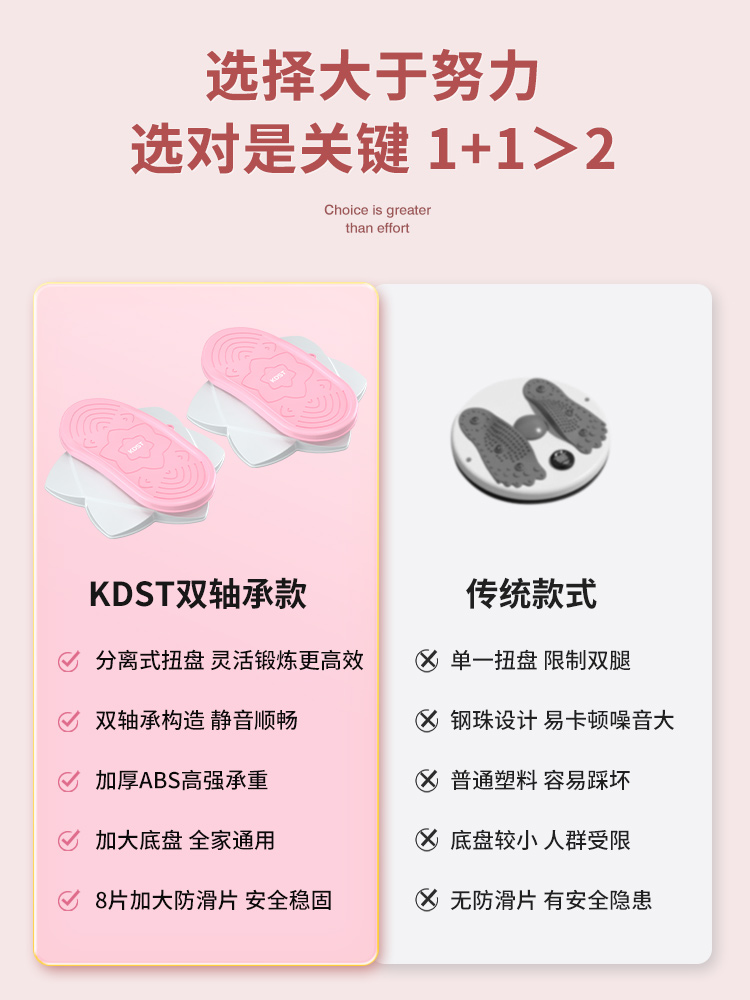 分体式扭腰转盘健身器材：家用静音减肥神器，扭扭跳舞盘瘦腰机的秘密大揭秘！
