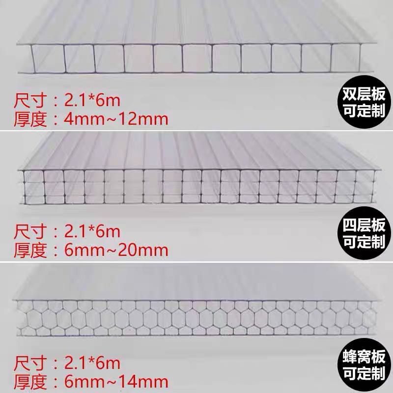 PC阳光板：透明隔热耐力板双层遮阳板空心板蜂窝车棚大棚温室板防晒，如何选择最合适的遮阳板？