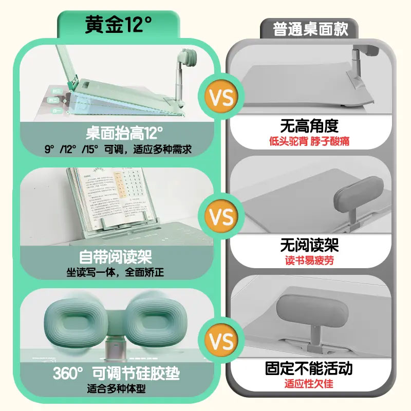 黄金12度防驼背视力坐姿矫正器，让孩子坐得直直的，学习更高效！