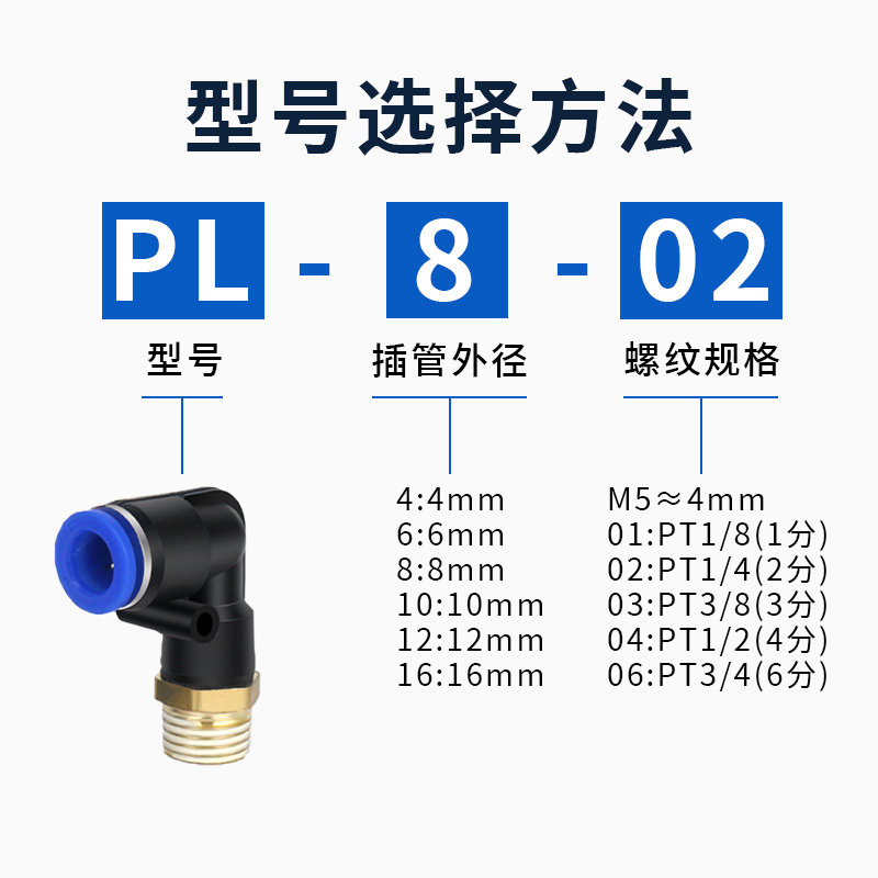 气动快速接头PL8-02：工业神器，轻松搞定气管连接难题！