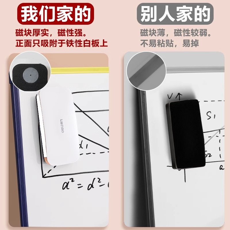 seewo希沃电子白板：开启教育新时代，触摸未来教学神器！