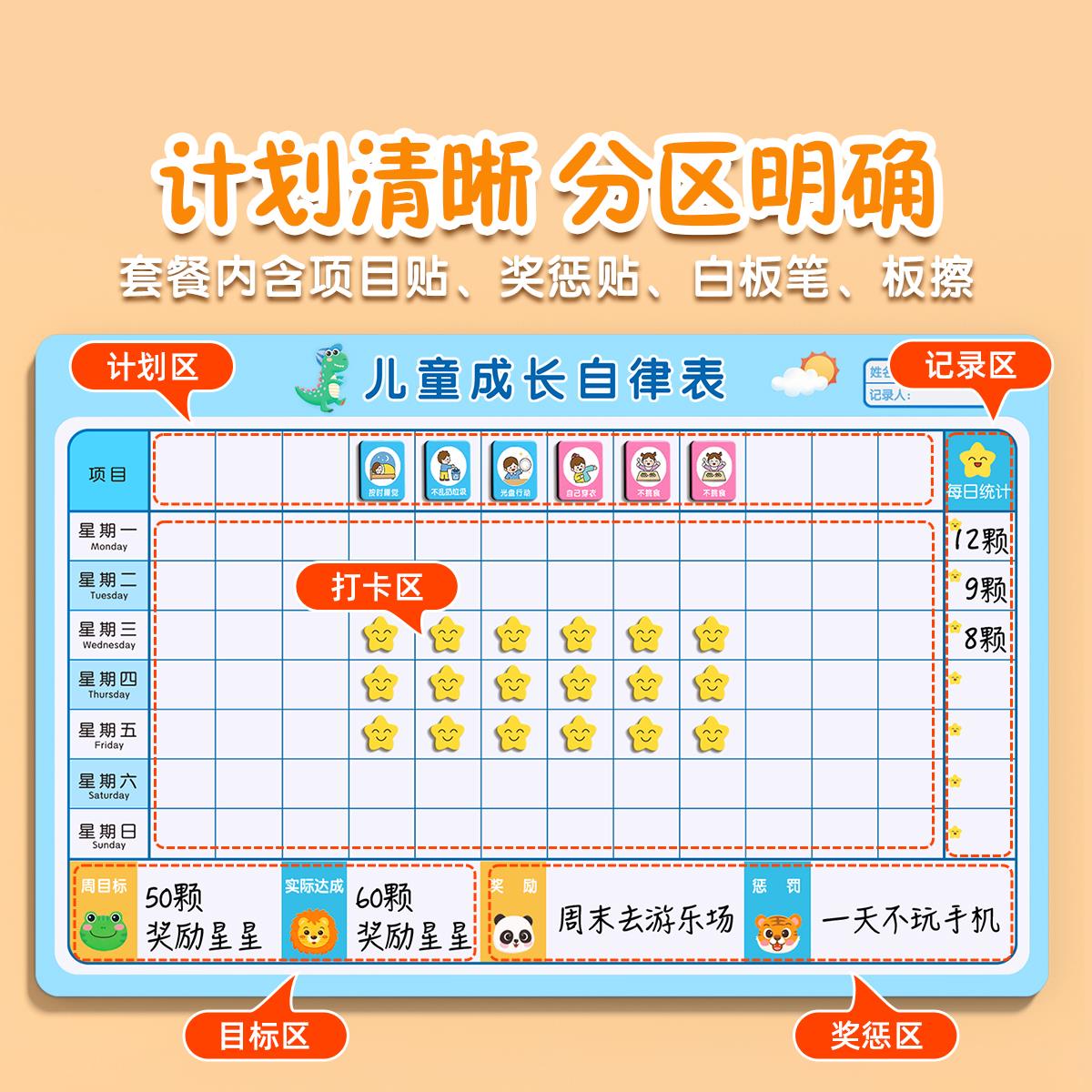 儿童奖励记录表：解锁孩子自律新技能，暑假小红花打卡大挑战！