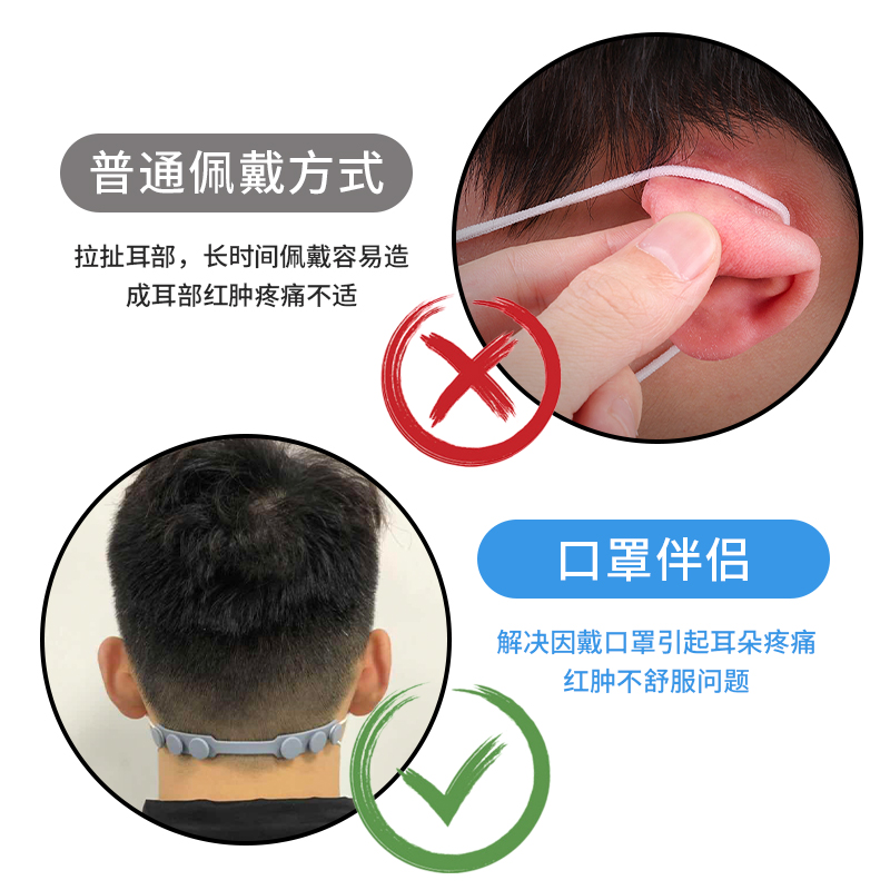 戴口罩防勒耳神器：告别口罩勒耳烦恼，享受舒适呼吸新体验！