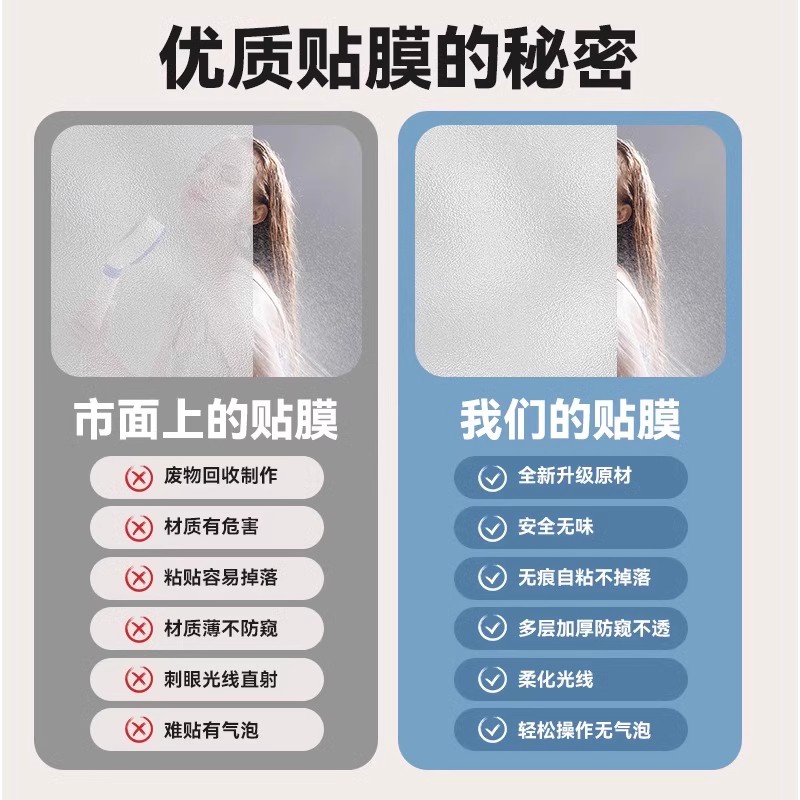 磨砂玻璃贴纸：透明隐私的守护者，打造理想空间的秘密武器！