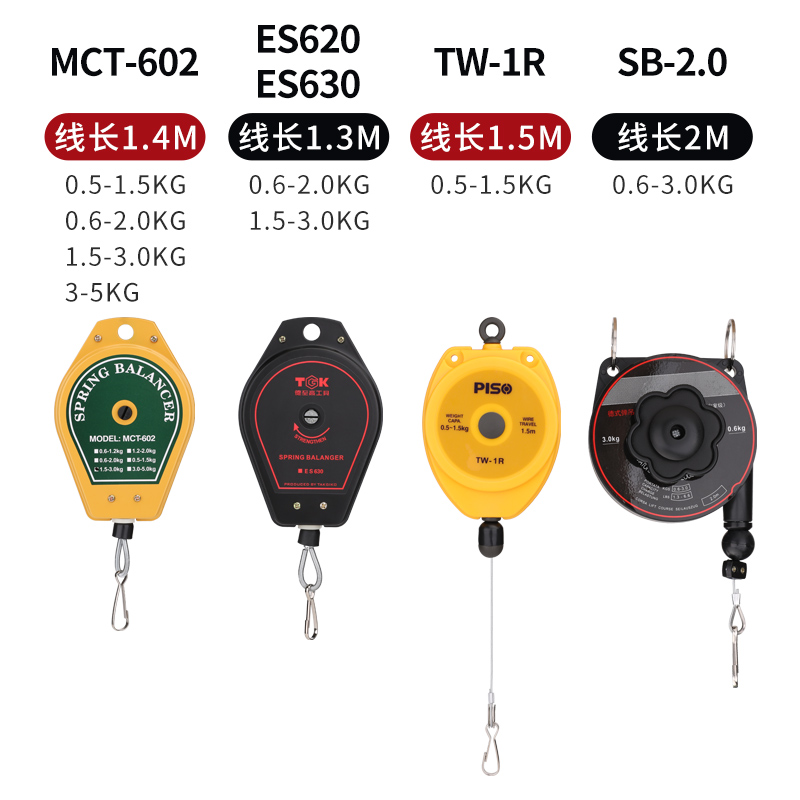 MPPE-3-1/8-1-010-B 161160 费斯托变速器：工业自动化中的精密艺术，议价攻略全解析！