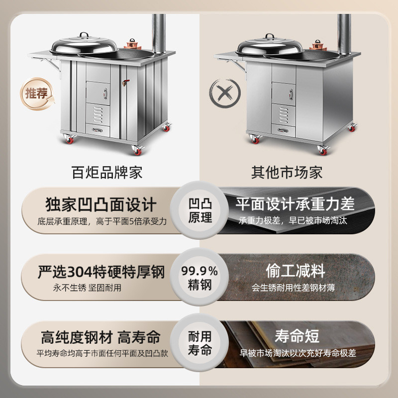 不锈钢农村柴火灶：304双锅大铁锅户外土灶台，回归自然烹饪的艺术！