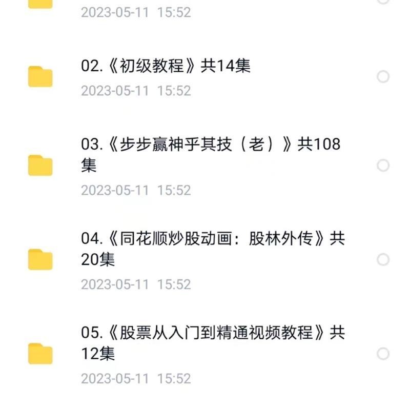 股票炒股从零开始：小白炒股入门，掌握基础知识，轻松入门股市！