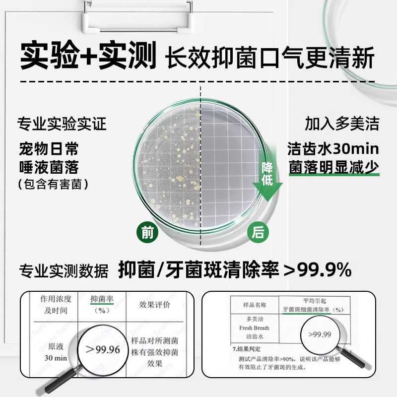多美洁狗狗漱口水：告别口臭，让爱宠笑容更灿烂！✨