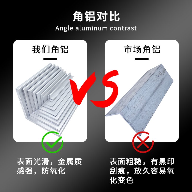 铝合金型材规格型号如何确定？