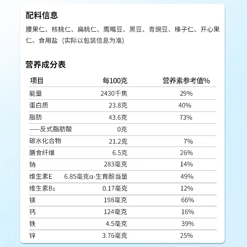山姆代购ONICE臻香脆混合果仁，轻海盐口味坚果，早餐下午茶零食新宠儿！