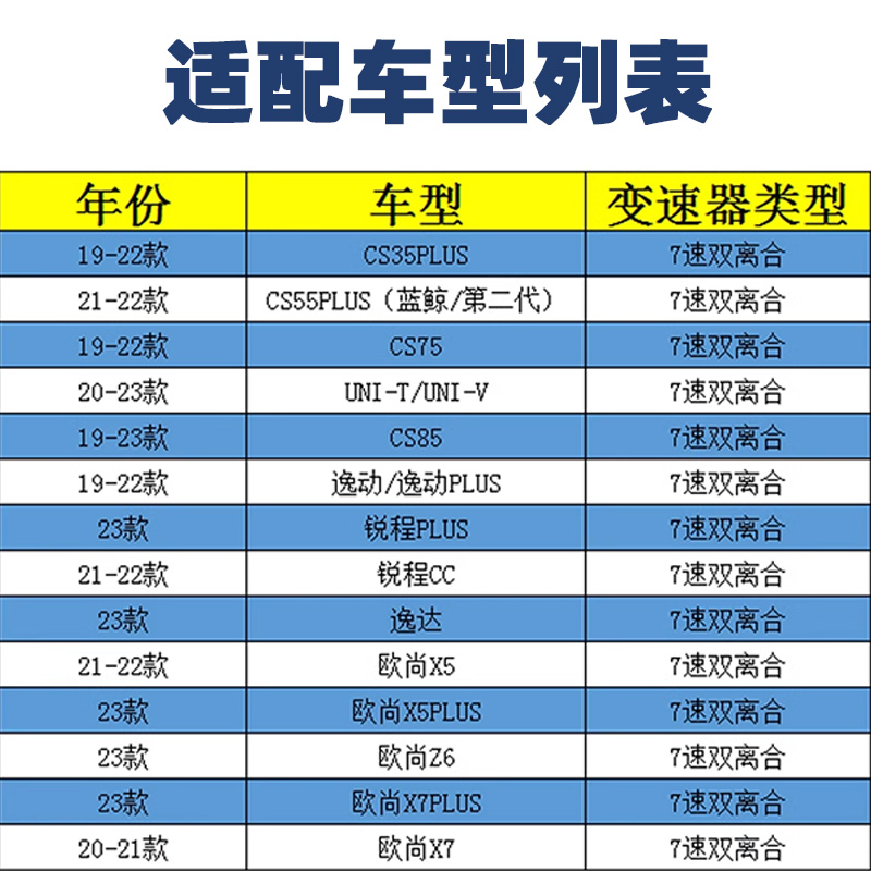 长安逸动CS75CS55CS35悦翔CS15凌轩离合器总泵助力器主缸原厂配件全解析