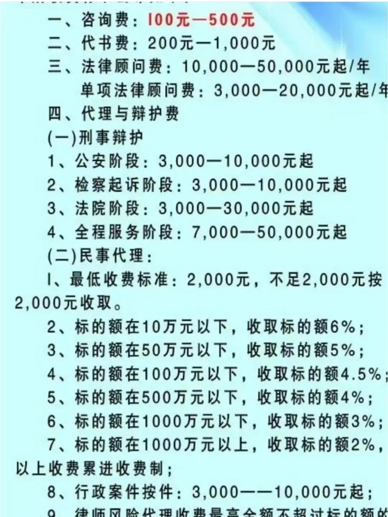 为什么律师收费这么高 ？,打官司请律师和不请律师的区别