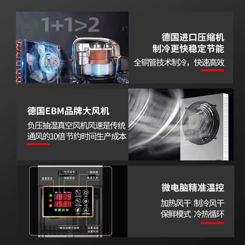 百利智能晾鸭柜：商用烧鹅烧腊乳鸽烘干神器，美食爱好者的福音！