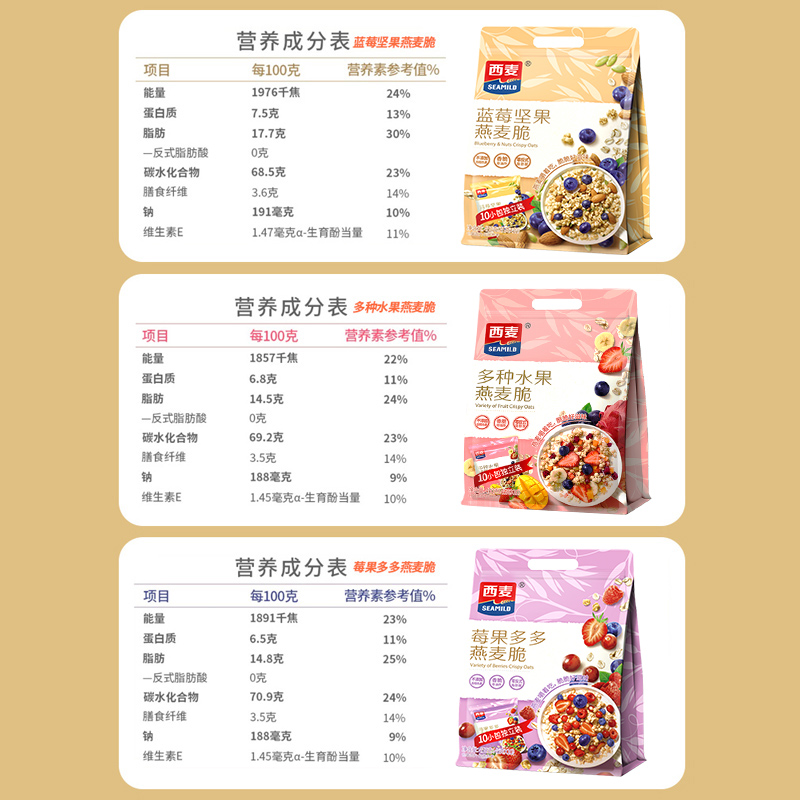 西麦燕麦脆：莓果多多蓝莓坚果，开启你的阳光早餐新体验！