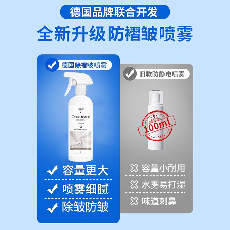 衣物除皱喷雾：告别皱巴巴，迎接清新无异味的新生活！