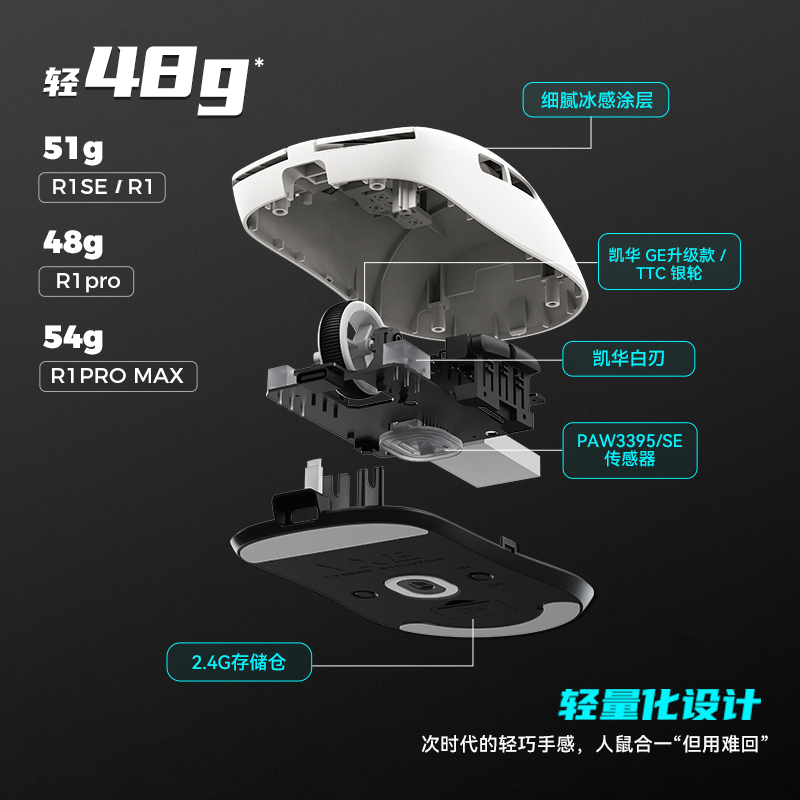 【政府补贴15%】VXE蜻蜓R1：无线鼠标的轻盈革命，你值得拥有吗？