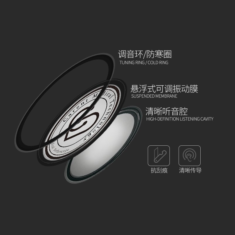 凯伦特U7Pro听诊器：儿科医生的福音，守护儿童健康的神器！