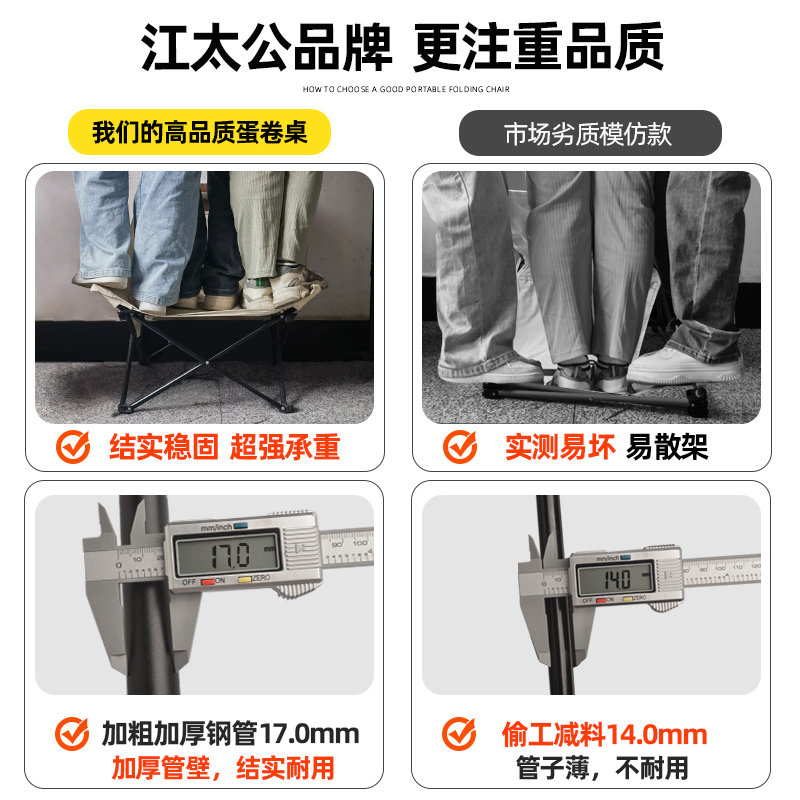 淘宝达人角色类型认证要求大揭秘，你离百万流量只差这一步！