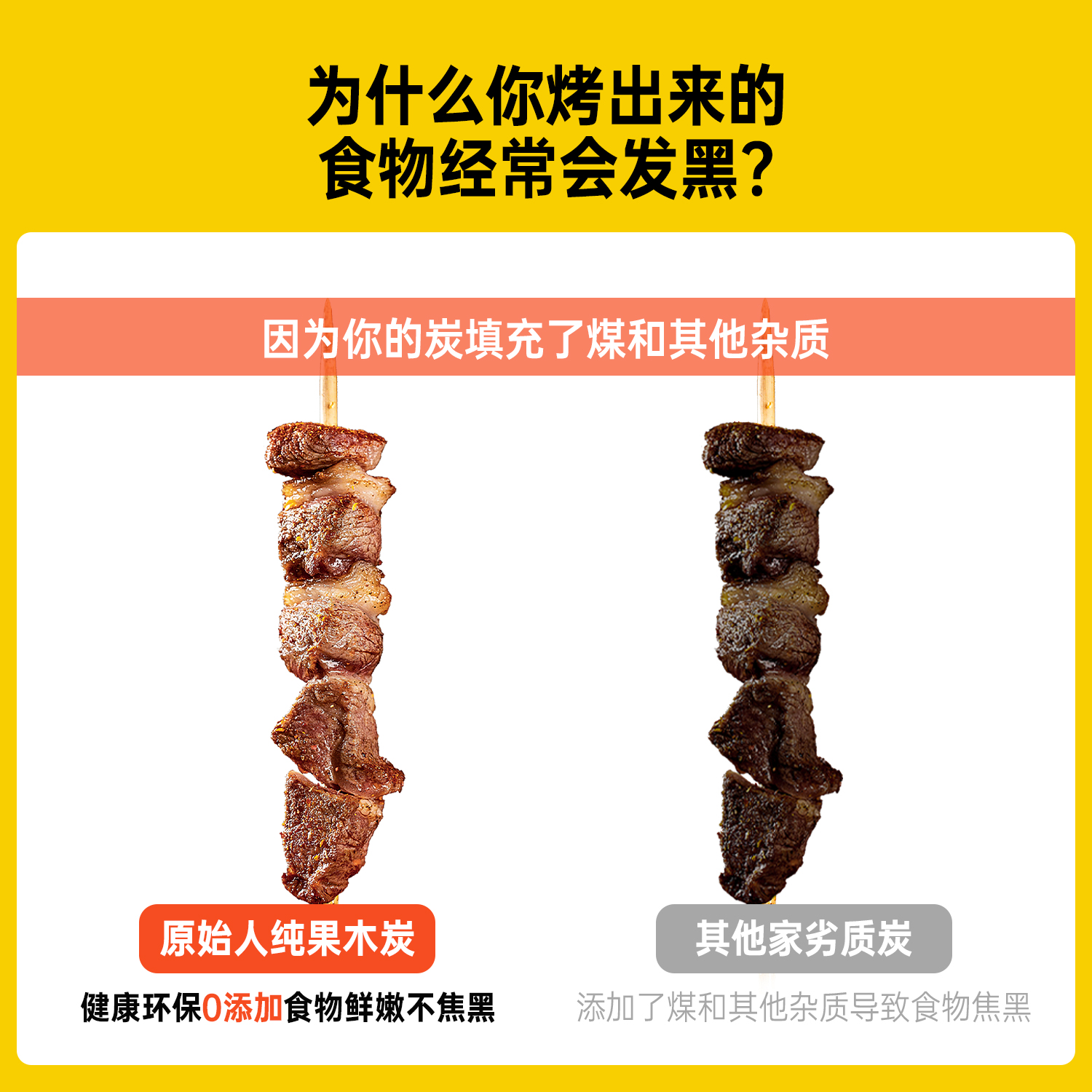 原始人木炭烧烤：冬天室内炭烤炉的无烟革命，让你在家也能享受炭火盛宴！