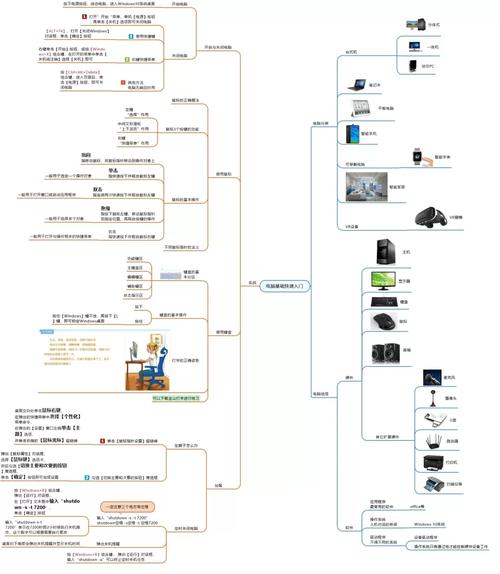 windows体系文件,结构、类型与重要性