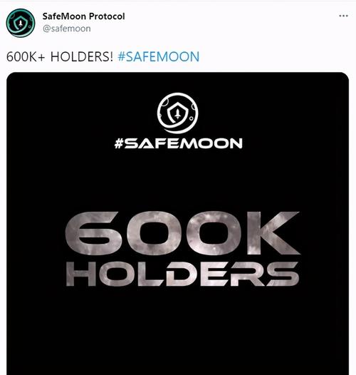 Understanding Safemoon