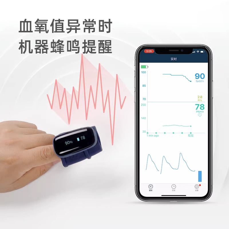 乐普血氧仪真香预警！睡眠监测+血氧报警，这波不买亏大了