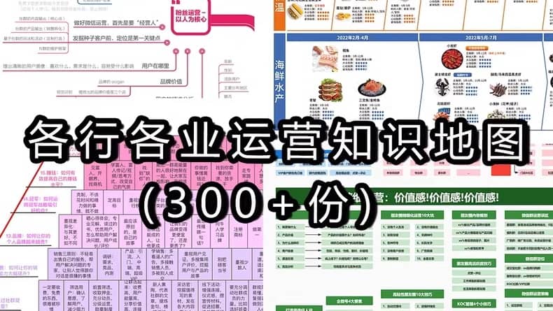 行业知识地图合集(300+份) 行业知识地图合集(300+份)