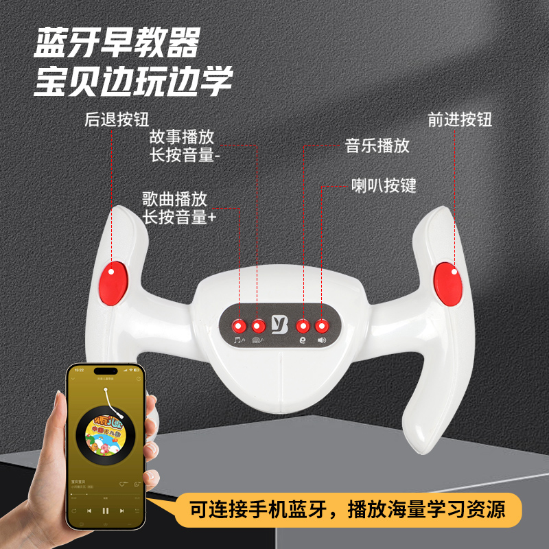 儿童电动车四轮汽车：亲子互动新方式，宝宝大人都爱不释手！