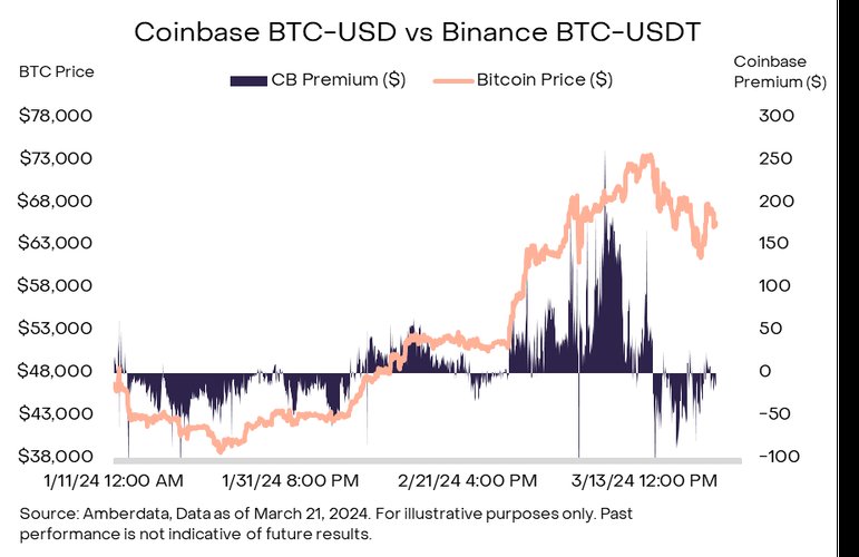 Understanding TRC20 USDT