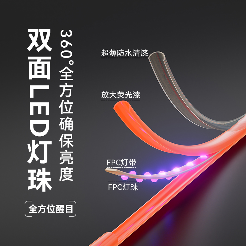 米极江湖新款316双排LED夜光电子漂，鲫鱼咬钩变色，夜钓神器揭秘！