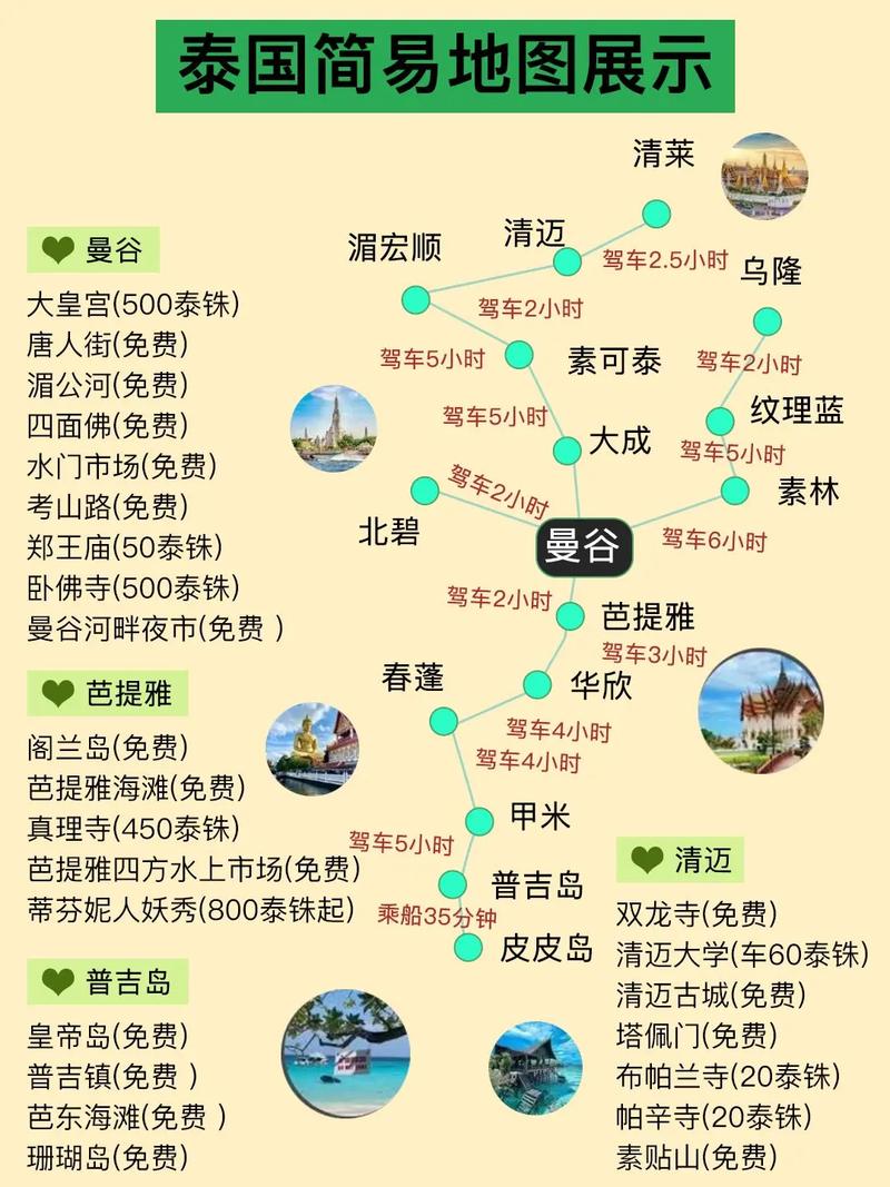 旅行会话指南DS：DS系列1 泰国,DS系列1 泰国