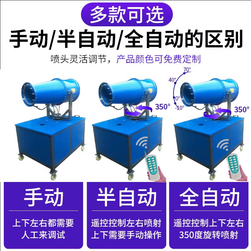 工地环保除尘雾炮机30/60米自动高射程小型喷雾机防尘降尘雾化机：守护蓝天白云的秘密武器！