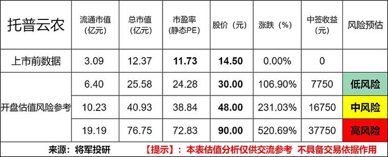 中国区块链公司排名,探索行业领军企业